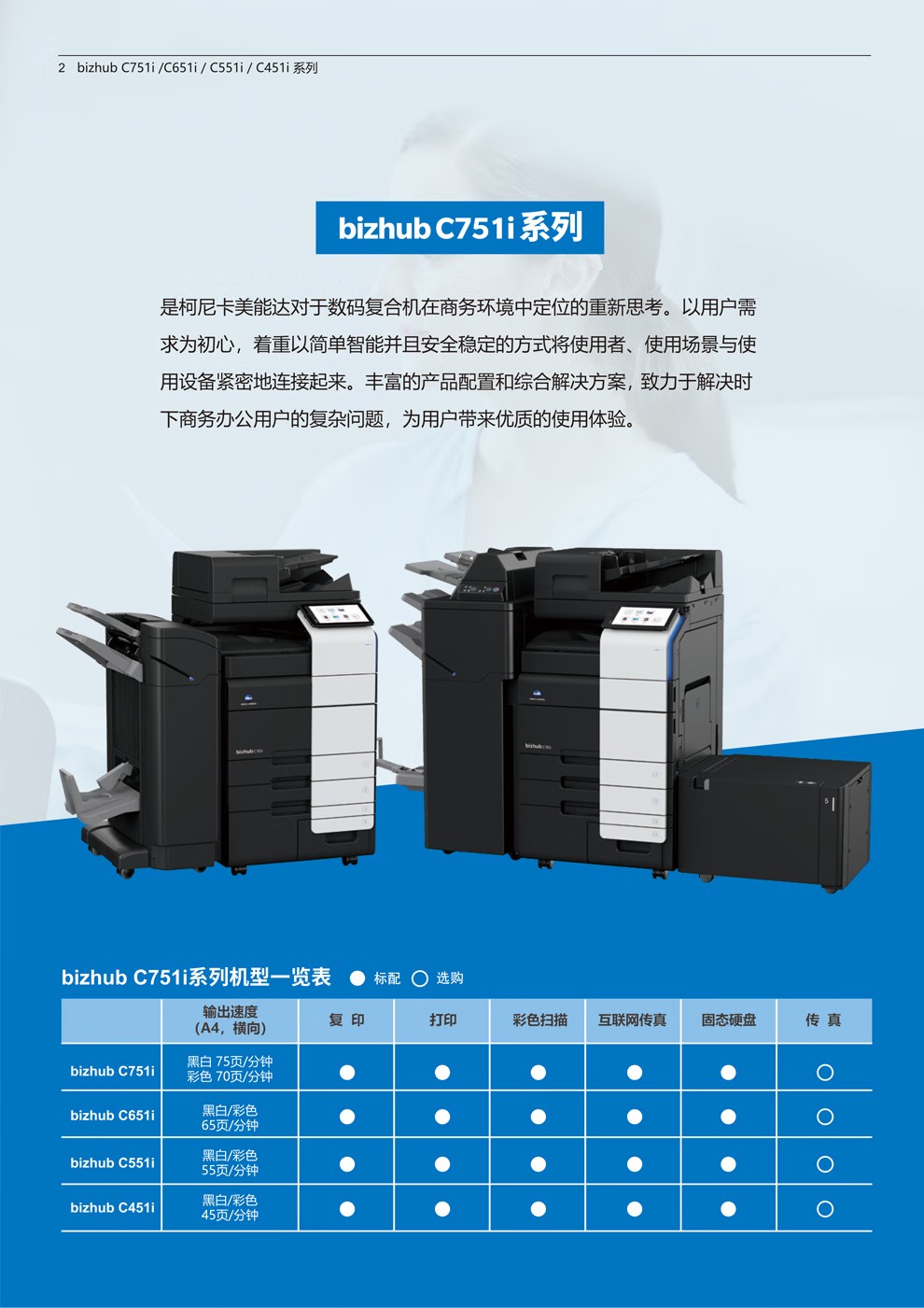 柯尼卡美能达 C751i A3 彩色复合机  全新机