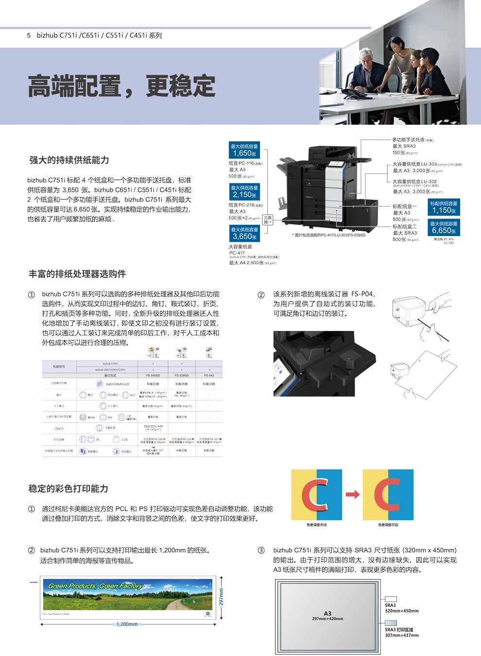 柯尼卡美能达 C751i A3 彩色复合机  全新机
