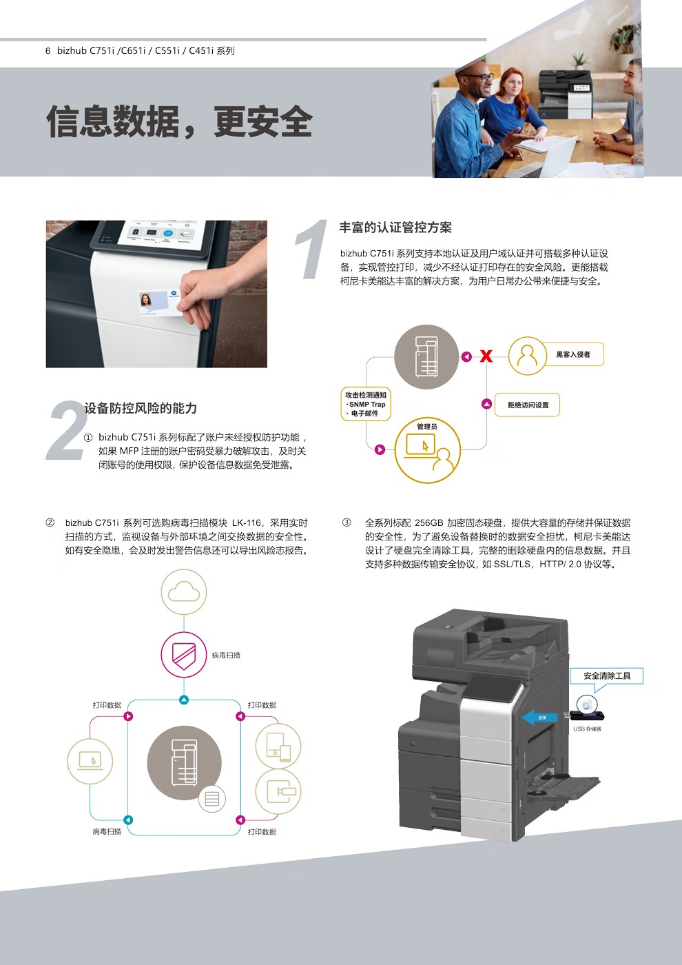柯尼卡美能达 C751i A3 彩色复合机  全新机