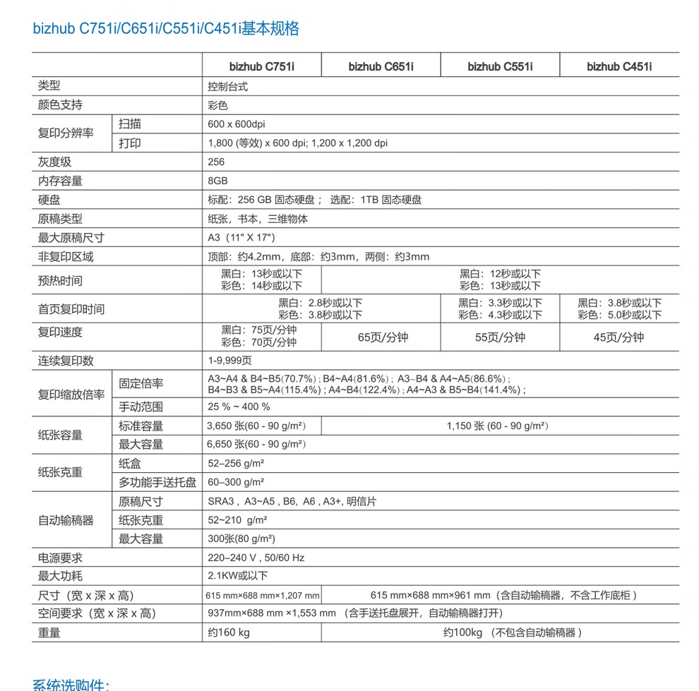 柯尼卡美能达 C751i A3 彩色复合机  全新机