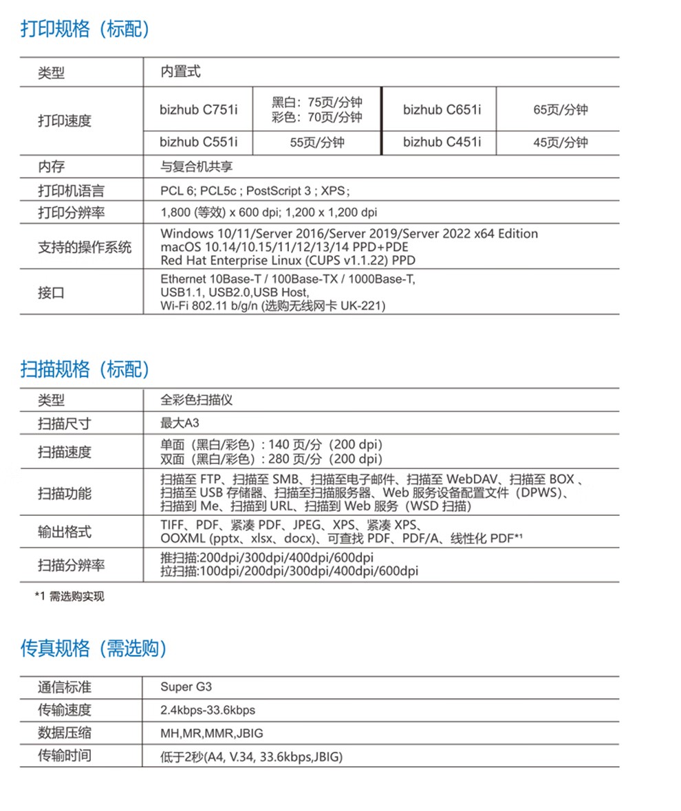 柯尼卡美能达 C751i A3 彩色复合机  全新机