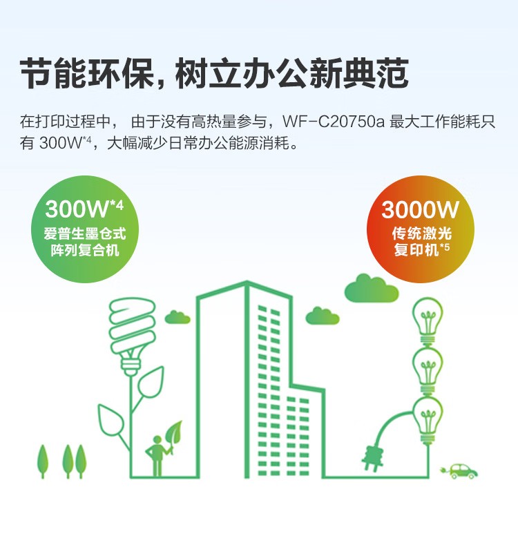 爱普生 Epson WF-C20750C A3企业级墨仓式 阵列复合机 彩色一体机