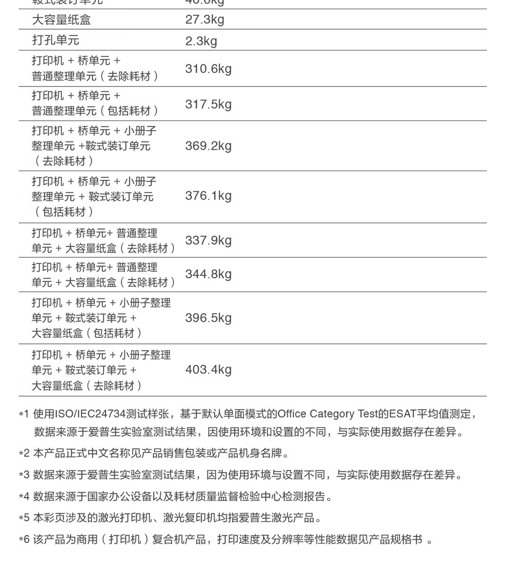 爱普生 Epson WF-C20750C A3企业级墨仓式 阵列复合机 彩色一体机